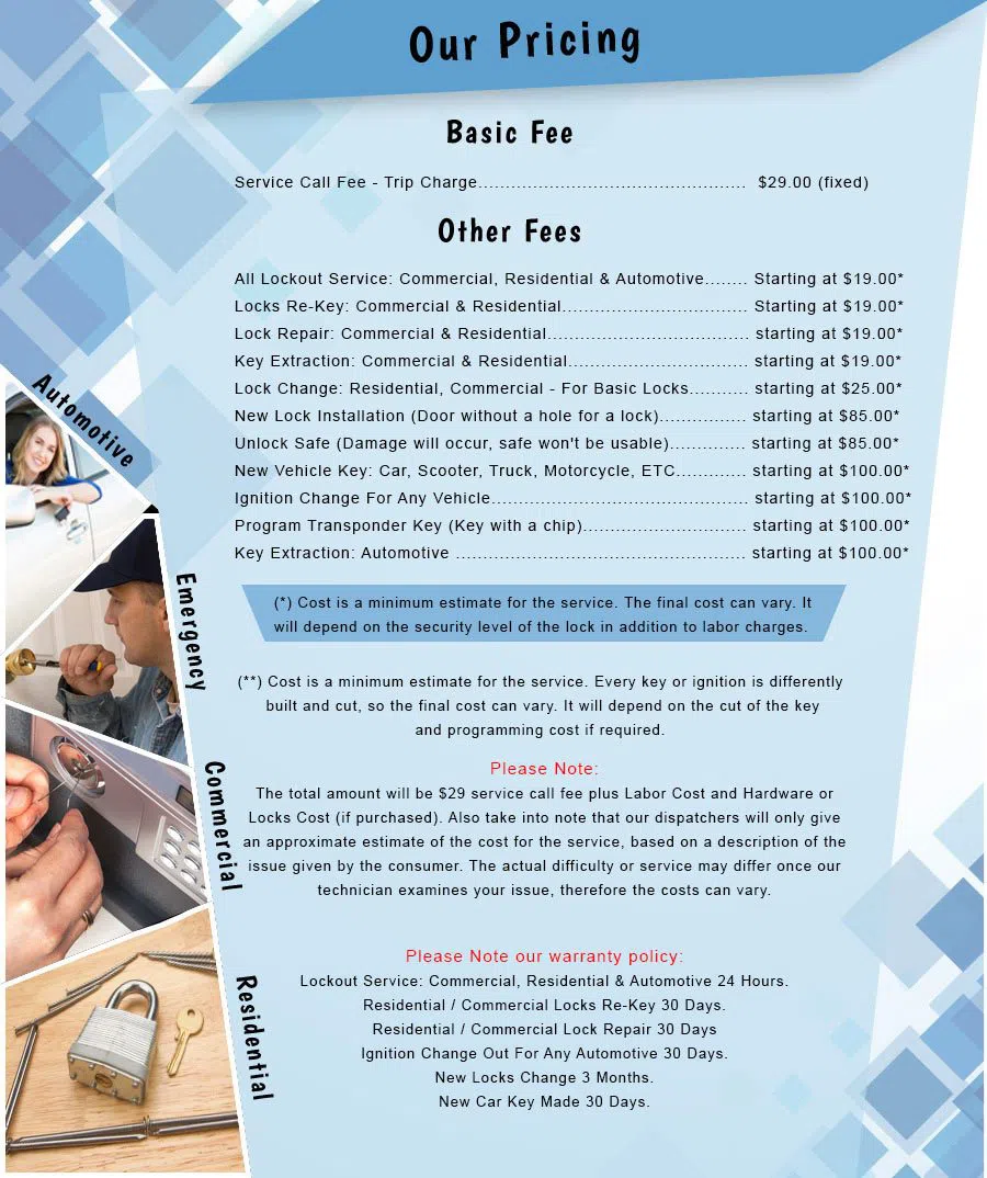 City Locksmith Services Tarpon Springs, FL 727-260-4174